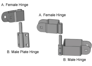 Residential Hinge